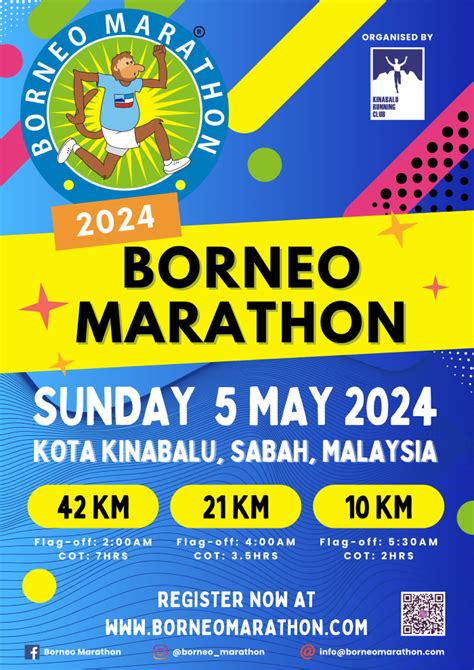 borneo marathon 2024|Borneo Marathon .